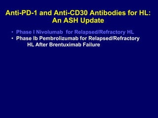 Anti-PD-1 and Anti-CD30 Antibodies for HL:
An ASH Update
• Phase I Nivolumab for Relapsed/Refractory HL
• Phase Ib Pembrolizumab for Relapsed/Refractory
HL After Brentuximab Failure
 