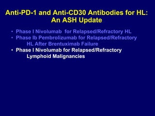 Anti-PD-1 and Anti-CD30 Antibodies for HL:
An ASH Update
• Phase I Nivolumab for Relapsed/Refractory HL
• Phase Ib Pembrolizumab for Relapsed/Refractory
HL After Brentuximab Failure
• Phase I Nivolumab for Relapsed/Refractory
Lymphoid Malignancies
 