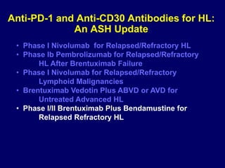 Anti-PD-1 and Anti-CD30 Antibodies for HL:
An ASH Update
• Phase I Nivolumab for Relapsed/Refractory HL
• Phase Ib Pembrolizumab for Relapsed/Refractory
HL After Brentuximab Failure
• Phase I Nivolumab for Relapsed/Refractory
Lymphoid Malignancies
• Brentuximab Vedotin Plus ABVD or AVD for
Untreated Advanced HL
• Phase I/II Brentuximab Plus Bendamustine for
Relapsed Refractory HL
 