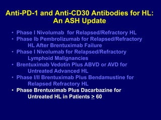 Anti-PD-1 and Anti-CD30 Antibodies for HL:
An ASH Update
• Phase I Nivolumab for Relapsed/Refractory HL
• Phase Ib Pembrolizumab for Relapsed/Refractory
HL After Brentuximab Failure
• Phase I Nivolumab for Relapsed/Refractory
Lymphoid Malignancies
• Brentuximab Vedotin Plus ABVD or AVD for
Untreated Advanced HL
• Phase I/II Brentuximab Plus Bendamustine for
Relapsed Refractory HL
• Phase Brentuximab Plus Dacarbazine for
Untreated HL in Patients > 60
 