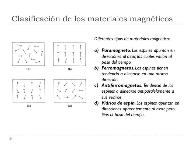Tema 6: Fuerza, materiales y dispositivos magnéticos