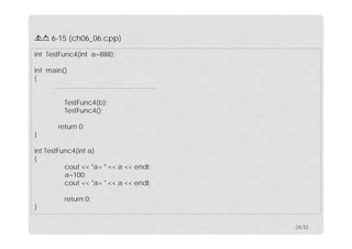 소스 6-15 (ch06_06.cpp) 
int TestFunc4(int a=888); 
int main() 
{ 
………………………………………. 
TestFunc4(b); 
TestFunc4(); 
return 0; 
} 
int TestFunc4(int a) 
{ 
cout << "a= " << a << endl; 
a=100; 
cout << "a= " << a << endl; 
return 0; 
} 
24/32 
 