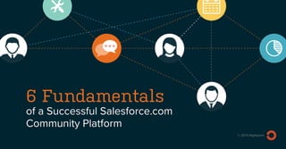 6 Fundamentals
of a Successful Salesforce.com
Community Platform
© 2015 Rightpoint
 