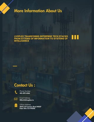 Contact Us :
Phone Number
415-599-4146
Email Address
HELLO@liveplex.io
Office Address
3970, El Camino Real #1037
Palo Alto CA 94306
More Information About Us
LIVEPLEX TRANSFORMS ENTERPRISE TECH STACKS
FROM SYTEMS OF INFORMATION TO SYSTEMS OF
INTELLIGENCE
 