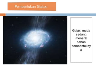 Galaxi muda
sedang
menarik
bahan
pembentukny
a
 