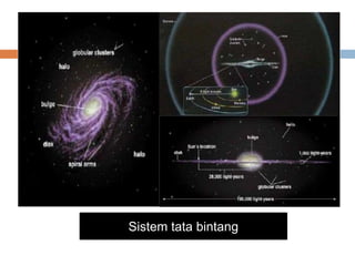 Sistem tata bintang
 