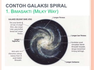 CONTOH GALAKSI SPIRAL
1. BIMASAKTI (MILKY WAY)
 