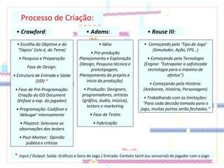 • Crawford:
Processo de Criação:
• Escolha do Objetivo e do
‘Tópico’ (isto é, do Tema)
• Pesquisa e Preparação
Fase de Design:
• Estrutura de Entrada e Sáida
(I/O) *
• Fase de Pré-Programação:
Criação do GD Document
(ênfase a exp. do jogador)
• Programação: Codificar e
‘debugar’ intensamente
• Playtest: Selecione as
observações dos testers
• Post-Morten: Opinião
pública e críticas
* Input / Output: Saída: Gráficos e Sons do Jogo / Entrada: Contato táctil (ou sensorial) do jogador com o jogo
• Adams:
• Idéia
• Pre-produção
Planejamento e Exploração
(Design, Pesquisa técnica e
prototipagem,
Planejamento do projeto e
início da produção)
• Produção: Designers,
programadores, artistas
(gráfico, áudio, música),
testers e marketing
• Fase de Testes
• Fabricação
• Rouse III:
• Começando pelo ‘Tipo de Jogo’
(Simulador, Ação, FPS…)
• Começando pela Tecnologia
(Engine: “Extrapolar a sofisticada
tecnologia para o máximo de
efeitos”)
• Começando pela História:
(Ambiente, História, Personagem)
• Trabalhando com as limitações:
“Para cada decisão tomada para o
jogo, muitas portas serão fechadas.”
 