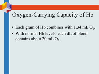 Oxygen-Carrying Capacity of Hb
• Each gram of Hb combines with 1.34 mL O2.
• With normal Hb levels, each dL of blood
contains about 20 mL O2.
 