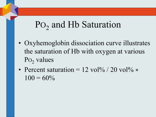 PO2 and Hb Saturation
• Oxyhemoglobin dissociation curve illustrates
the saturation of Hb with oxygen at various
PO2 values
• Percent saturation = 12 vol% / 20 vol% ×
100 = 60%
 