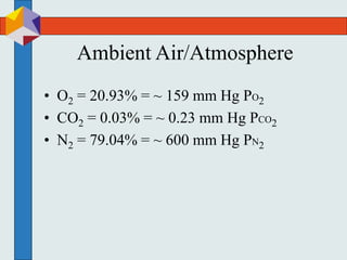 Ambient Air/Atmosphere
• O2 = 20.93% = ~ 159 mm Hg PO2
• CO2 = 0.03% = ~ 0.23 mm Hg PCO2
• N2 = 79.04% = ~ 600 mm Hg PN2
 