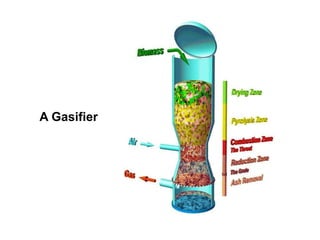 A Gasifier
 