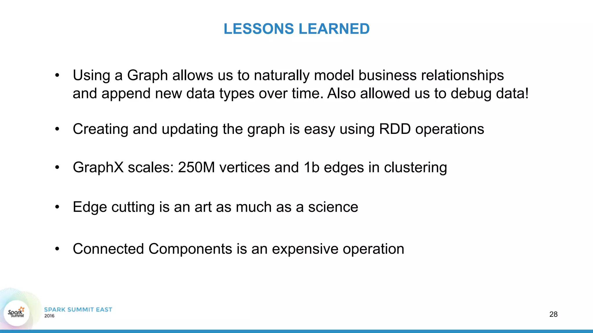 • Using  a  Graph  allows  us  to  naturally  model  business  relationships
and  append  new  data  types  over  time.  Also  allowed  us  to  debug  data!
LESSONS  LEARNED
28
• GraphX scales:  250M  vertices  and  1b  edges  in  clustering
• Creating  and  updating  the  graph  is  easy  using  RDD  operations
• Edge  cutting  is  an  art  as  much  as  a  science
• Connected  Components  is  an  expensive  operation
 