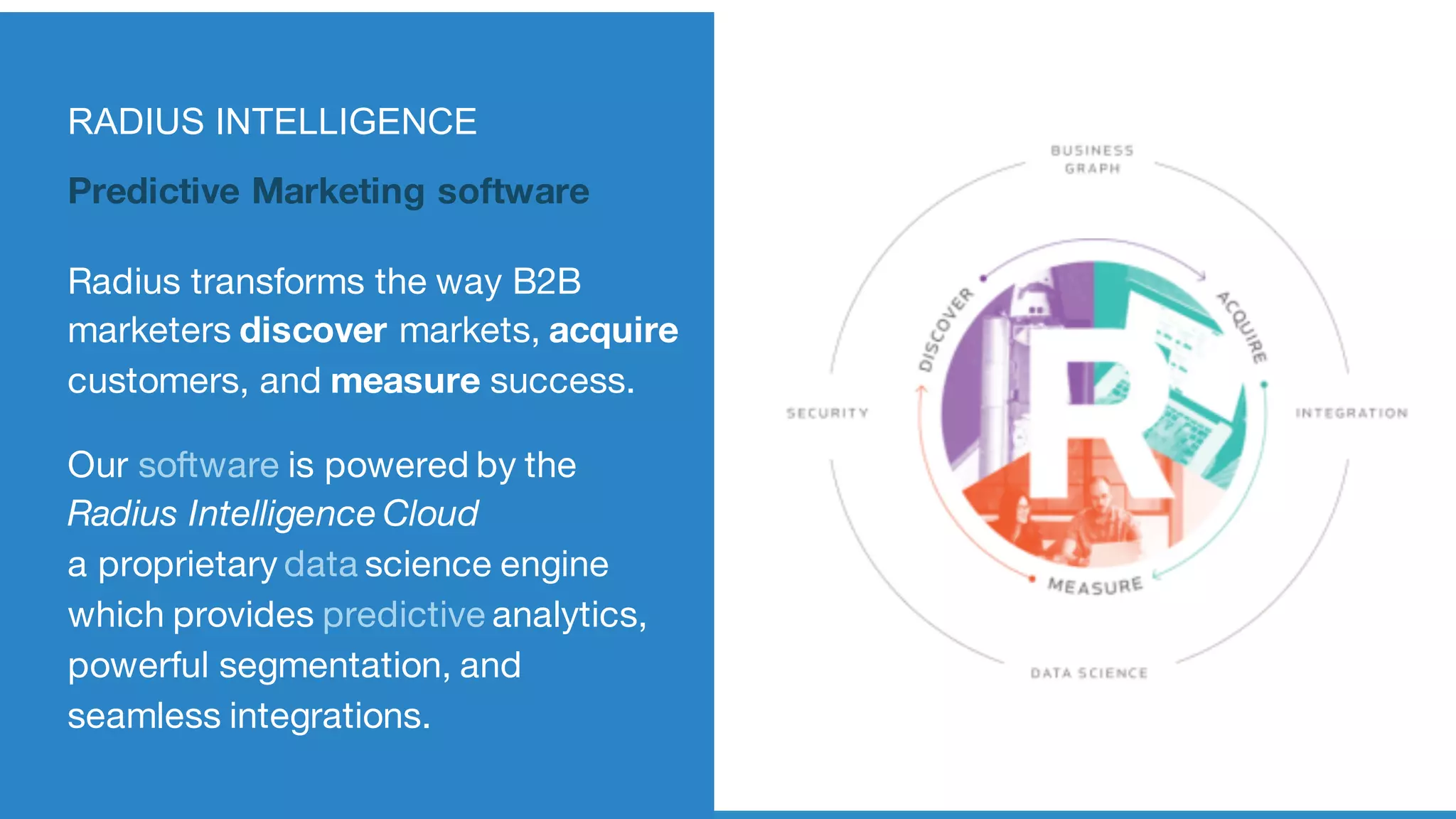 Radius  Messaging  Framework
June  8,  2015  
Radius transforms the way B2B
marketers discover markets, acquire
customers, and measure success.
RADIUS  INTELLIGENCE
Our software is powered by the
Radius Intelligence Cloud
a proprietary data science engine
which provides predictive analytics,
powerful segmentation, and
seamless integrations.
Predictive Marketing software
 