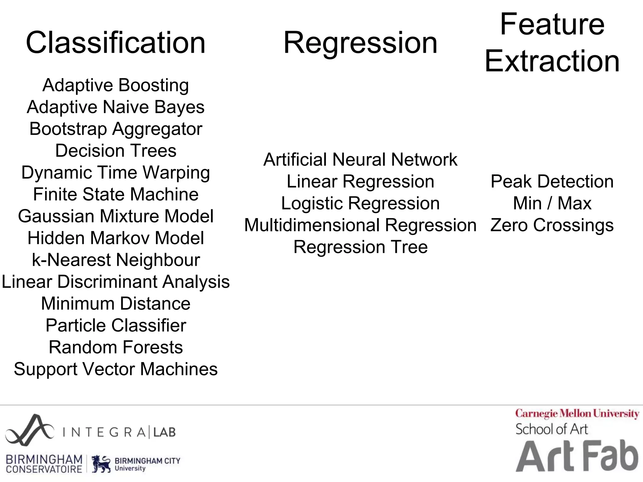 Classification
Adaptive Boosting
Adaptive Naive Bayes
Bootstrap Aggregator
Decision Trees
Dynamic Time Warping
Finite State Machine
Gaussian Mixture Model
Hidden Markov Model
k-Nearest Neighbour
Linear Discriminant Analysis
Minimum Distance
Particle Classifier
Random Forests
Support Vector Machines
Regression
Artificial Neural Network
Linear Regression
Logistic Regression
Multidimensional Regression
Regression Tree
Feature
Extraction
Peak Detection
Min / Max
Zero Crossings
 