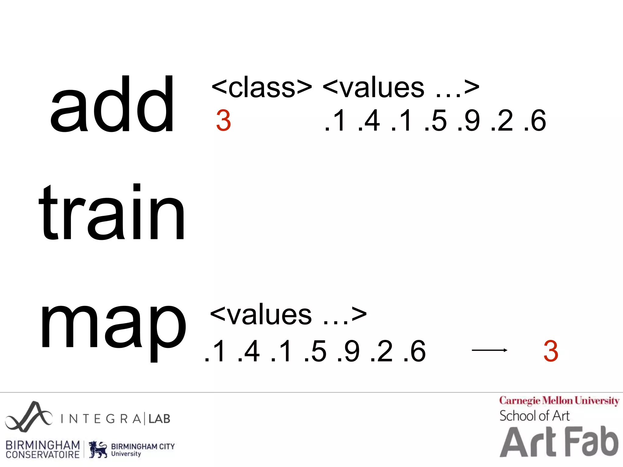 add
train
map
<class> <values …>
3 .1 .4 .1 .5 .9 .2 .6
<values …>
.1 .4 .1 .5 .9 .2 .6 3
 