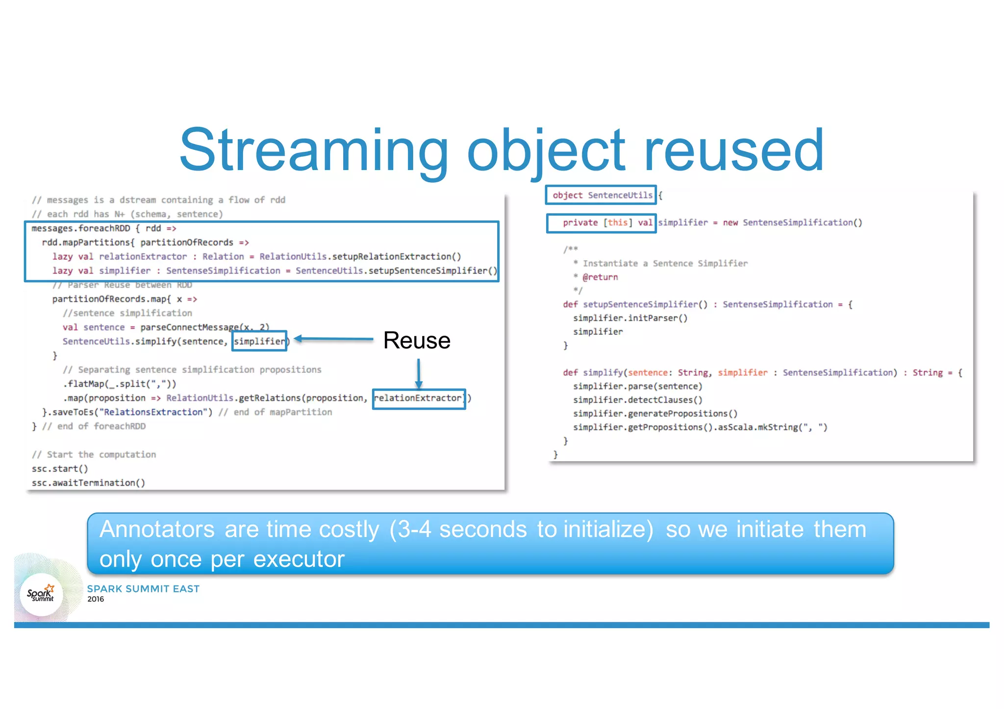 Streaming object reused
Reuse
Annotators are time costly (3-4 seconds to initialize) so we initiate them
only once per executor
 