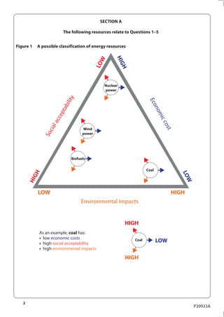 SECTION A

                              The following resources relate to Questions 1–5


Figure 1     A possible classification of energy resources




                                                              HIG
                                                    W
                                                  LO


                                                                  H
                                                        Nuclear
                                                        power
                               ity




                                                                              Eco
                              bil




                                                                                 no
                         pta




                                                                                   mi
                         ce




                                                                                      cc
                      l ac




                                                                                      ost
                   cia




                                          Wind
                 So




                                          power




                                    Biofuels


                                                                             Coal
           H




                                                                                              LO
       HIG




                                                                                                W
             LOW                                                                           HIGH
                                         Environmental impacts


                                                                    HIGH
               As an example, coal has:
                 low economic costs
                 high social acceptability
                                                                      Coal          LOW
                 high environmental impacts

                                                                    HIGH




   2
                                                                                                    P39933A
 