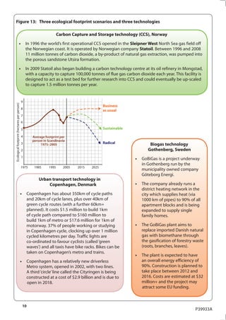 Figure 13: Three ecological footprint scenarios and three technologies

                                                                      Carbon Capture and Storage technology (CCS), Norway
                                                 In 1996 the world’s first operational CCS opened in the Sleipner West North Sea gas field off
                                                 the Norwegian coast. It is operated by Norwegian company Statoil. Between 1996 and 2008
                                                 11 million tonnes of carbon dioxide, a by-product of natural gas extraction, was pumped into
                                                 the porous sandstone Utsira formation.
                                                 In 2009 Statoil also began building a carbon technology centre at its oil refinery in Mongstad,
                                                 with a capacity to capture 100,000 tonnes of flue gas carbon dioxide each year. This facility is
                                                 designed to act as a test bed for further research into CCS and could eventually be up-scaled
                                                 to capture 1.5 million tonnes per year.


                                             9
Ecological footprint (hectares per person)




                                                                                              Business
                                             8
                                                                                              as usual
                                             7
                                             6

                                             5                                                Sustainable

                                             4       Average footprint per
                                                     person in Scandinavia
                                             3            1975–2005                           Radical               Biogas technology
                                             2                                                                     Gothenberg, Sweden
                                             1
                                                                                                                GoBiGas is a project underway
                                                                                                                in Gothenberg run by the
                                             1975     1985     1995      2005   2015   2025
                                                                                                                municipality owned company
                                                                                                                Göteborg Energi.
                                                         Urban transport technology in
                                                             Copenhagen, Denmark                                The company already runs a
                                                                                                                district heating network in the
                                                  Copenhagen has about 350km of cycle paths                     city which supplies heat (via
                                                  and 20km of cycle lanes, plus over 40km of                    1000 km of pipes) to 90% of all
                                                  green cycle routes (with a further 60km+                      apartment blocks and is being
                                                  planned). It costs $1.5 million to build 1km                  expanded to supply single
                                                  of cycle path compared to $160 million to                     family homes.
                                                  build 1km of metro or $17.6 million for 1km of
                                                  motorway. 37% of people working or studying                   The GoBiGas plant aims to
                                                  in Copenhagen cycle, clocking up over 1 million               replace imported Danish natural
                                                  cycled kilometres per day. Traffic lights are                 gas with biomethane through
                                                  co-ordinated to favour cyclists (called ‘green                the gasification of forestry waste
                                                  waves’) and all taxis have bike racks. Bikes can be           (roots, branches, leaves).
                                                  taken on Copenhagen’s metro and trains.
                                                                                                                The plant is expected to have
                                                  Copenhagen has a relatively new driverless                    an overall energy efficiency of
                                                  Metro system, opened in 2002, with two lines.                 90%. Construction is planned to
                                                  A third ‘circle’ line called the Cityringen is being          take place between 2012 and
                                                  constructed at a cost of $2.9 billion and is due to           2016. Costs are estimated at $32
                                                  open in 2018.                                                 million+ and the project may
                                                                                                                attract some EU funding.



                                             10
                                                                                                                                             P39933A
 