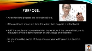 PURPOSE: 
• Audience and purpose are interconnected. 
• If the audience knows less than the writer, then purpose is instructional. 
• But if the audience knows more than the writer, as is the case with students, 
the purpose will be demonstration of knowledge and expertise. 
• So you should be aware of the purpose of your writing as it is a decisive 
factor. 
 