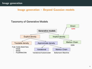 Image generation
Image generation – Beyond Gaussian models
9
 