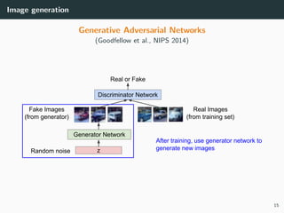 Image generation
Generative Adversarial Networks
(Goodfellow et al., NIPS 2014)
15
 