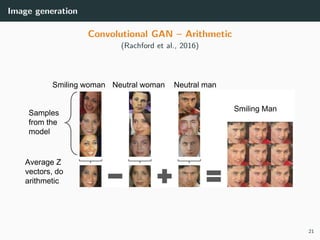 Image generation
Convolutional GAN – Arithmetic
(Rachford et al., 2016)
21
 