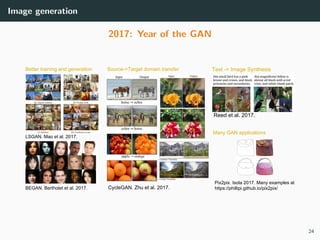 Image generation
2017: Year of the GAN
24
 