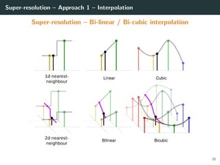 Super-resolution – Approach 1 – Interpolation
Super-resolution – Bi-linear / Bi-cubic interpolation
31
 