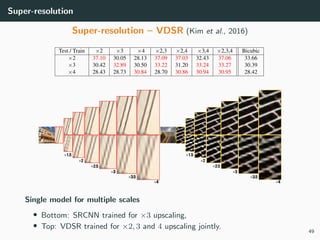 Super-resolution
Super-resolution – VDSR (Kim et al., 2016)
Single model for multiple scales
• Bottom: SRCNN trained for ×3 upscaling,
• Top: VDSR trained for ×2, 3 and 4 upscaling jointly.
49
 