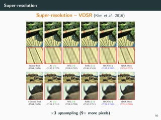Super-resolution
Super-resolution – VDSR (Kim et al., 2016)
×3 upsampling (9× more pixels)
50
 