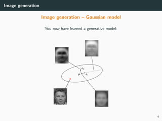Image generation
Image generation – Gaussian model
You now have learned a generative model:
6
 