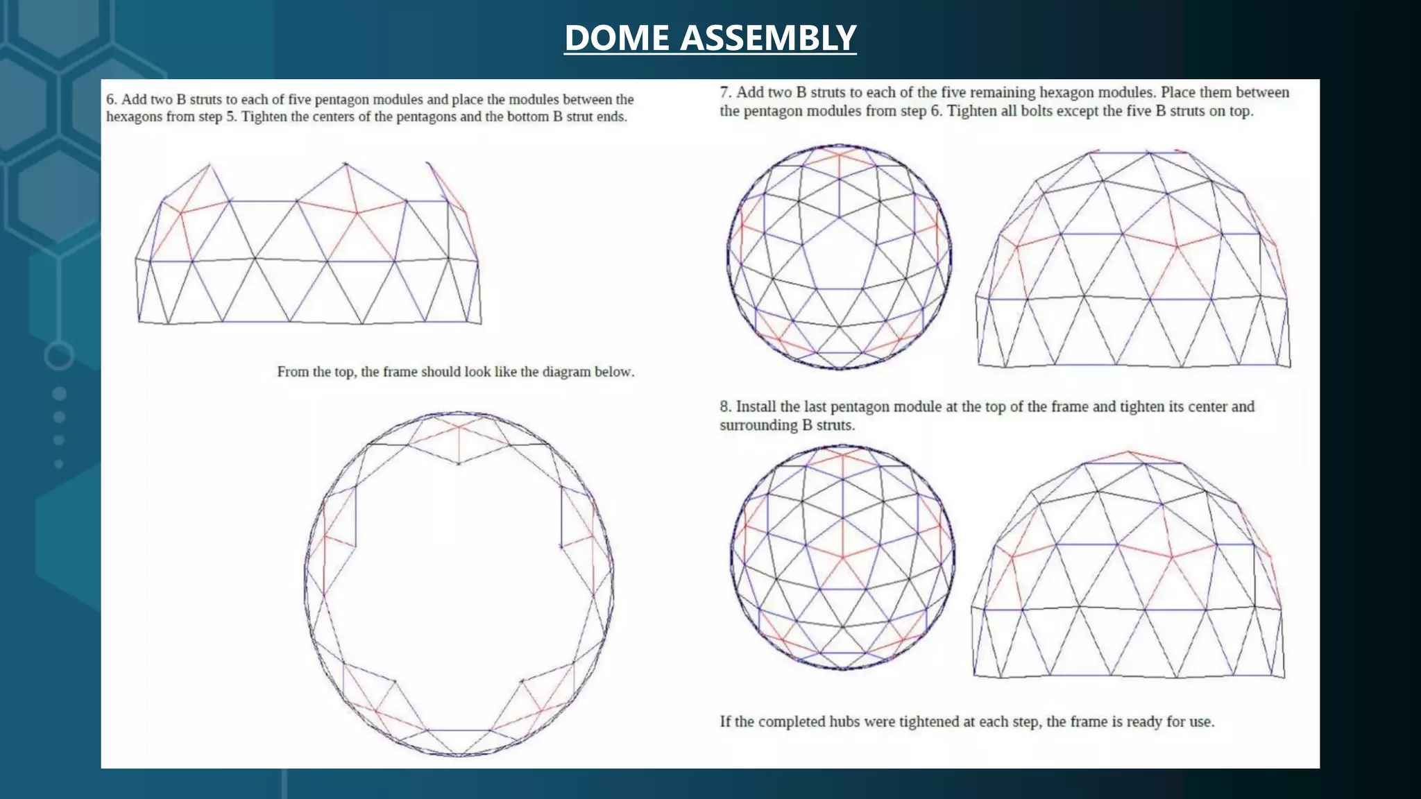 DOME ASSEMBLY
 