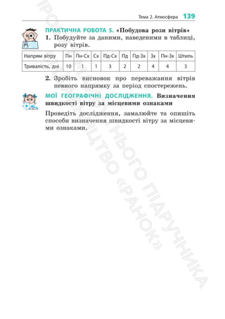 6_geog_d_2023-ядлвяо дявоп лво пвчдалв пвя