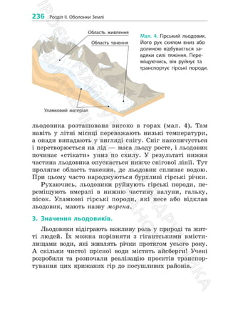 6_geog_d_2023-ядлвяо дявоп лво пвчдалв пвя