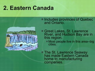 2. Eastern Canada Includes provinces of Quebec and Ontario. Great Lakes, St. Lawrence River, and Hudson Bay are in this region. Most people live in this area--big cities. The St. Lawrence Seaway has made Eastern Canada home to manufacturing companies.   