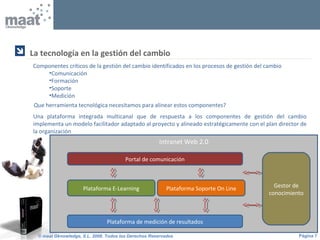 Página 7© maat Gknowledge, S.L. 2008. Todos los Derechos Reservados
Intranet Web 2.0
Componentes críticos de la gestión del cambio identificados en los procesos de gestión del cambio
•Comunicación
•Formación
•Soporte
•Medición
Una plataforma integrada multicanal que de respuesta a los componentes de gestión del cambio
implementa un modelo facilitador adaptado al proyecto y alineado estratégicamente con el plan director de
la organización
La tecnología en la gestión del cambio

Que herramienta tecnológica necesitamos para alinear estos componentes?
Plataforma E-Learning Plataforma Soporte On Line
Portal de comunicación
Plataforma de medición de resultados
Gestor de
conocimiento
 