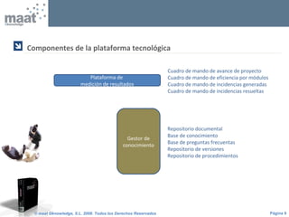 Página 9© maat Gknowledge, S.L. 2008. Todos los Derechos Reservados
Componentes de la plataforma tecnológica

Plataforma de
medición de resultados
Cuadro de mando de avance de proyecto
Cuadro de mando de eficiencia por módulos
Cuadro de mando de incidencias generadas
Cuadro de mando de incidencias resueltas
Gestor de
conocimiento
Repositorio documental
Base de conocimiento
Base de preguntas frecuentas
Repositorio de versiones
Repositorio de procedimientos
 