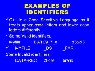 EXAMPLES OF
IDENTIFIERS
C++ is a Case Sensitive Language as it
treats upper case letters and lower case
letters differently.
Some Valid identifiers,
Myfile DATE9_7_8 z3t9x3
 MYFILE _DS _FXR
Some Invalid identifiers,
DATA-REC 28dre break
 