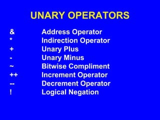 UNARY OPERATORS
& Address Operator
* Indirection Operator
+ Unary Plus
- Unary Minus
~ Bitwise Compliment
++ Increment Operator
-- Decrement Operator
! Logical Negation
 