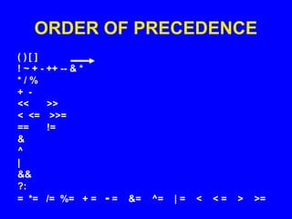 ORDER OF PRECEDENCE
( ) [ ]
! ~ + - ++ -- & *
* / %
+ -
<< >>
< <= >>=
== !=
&
^
|
&&
?:
= *= /= %= + = - = &= ^= | = < < = > >=
 