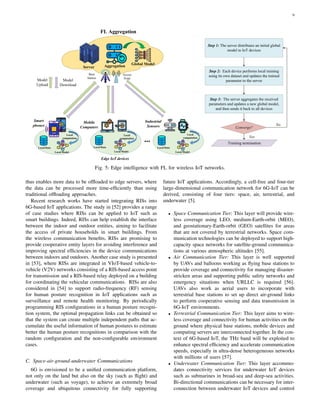 6G Internet of Things - A Comprehensive Survey.pdf