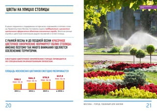 Цветы на улицах столицы
В целях сохранения и поддержания исторически сложившейся эстетики столи-
цы Правительством Москвы поставлена задача поддержания и развития
цветочного оформления объектов озеленения города. Многочисленные
клумбы и цветочные композиции радуют москвичей и гостей столицы.
С ранней весны и до поздней осени красочное
цветочное оформление формирует облик столицы.
Именно поэтому так много внимания уделяется
озеленению территории.
Ежегодно цветочное оформление города проводится
по специально разработанным проектам.
площадь московских цветников ежегодно увеличивается
2011 г.
558,1
тыс. кв. м
2012 г.
566,3
тыс. кв. м
2013 г.
578,9
тыс. кв. м
к 2016 г.
617,9
тыс. кв. м
МОСКВА – город, удобный для жизни
2120
БЛАГОУСТРОЕННЫЙ
ГОРОД
 