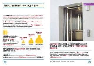 Все работы по замене лифтового оборудования
в жилых домах проводятся за счет городского
бюджета.
Если бы в высотном доме (например, в 17 этажей) лифт
меняли за счет жильцов, владельцам средней «двуш-
ки» (площадь около 60 кв. м) это обошлось бы более чем
в 60 тыс. рублей.
Безопасный лифт – в каждый дом
Уже в 2011 году вместо ремонта отдельных узлов и деталей город начал
полную замену лифтов на современные модели, отвечающие
требованиям безопасности и эффективности. Особое внимание уделяется
их удобству для маломобильных граждан.
За 2 последних года заменены 9 375 лифтов в 2 тыс. домов –
каждый лифт, требующий замены.
Расходы бюджета города на эти цели составили более 14,5 млрд рублей,
заменены все лифты с истекшим сроком службы.
7,5 млрд
21 млрд
рублей
2013 г. 2014–2016 гг.
0,5 млрд
2010 г.
рублей
рублей
Город меняет каждый лифт, срок эксплуатации
которого истек.
В 2013 году предусмотрена замена почти 4 тыс. лифтов.
До 2016 года будут заменены 70% лифтов, установленных ранее 1992 года.
В 2013 году на замену
лифтов выделено
более 7,5 млрд
рублей. На 2014–
2016 годы на эти цели
запланировано более
21 млрд рублей.
МОСКВА – город, удобный для жизни
3938
БЛАГОУСТРОЕННЫЙ
ГОРОД
 