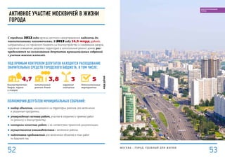 Активное участие москвичей в жизни
города
4,7
благоустройство
дворов, парков
и скверов
3,8
капитальный
ремонт домов
3
наружное
освещение
5
дополнительные
мероприятия
С середины 2012 года органы местного самоуправления наделены до-
полнительными полномочиями. В 2013 году 16,5 млрд рублей,
направляемых из городского бюджета на благоустройство и содержание дворов,
наружное освещение дворовых территорий и капитальный ремонт домов, рас-
пределяются по согласованию депутатов муниципальных собраний
с учетом мнения жителей.
Под прямым контролем депутатов находится расходование
значительных средств городского бюджета, в тОМ чИСЛЕ:
Полномочия депутатов муниципальных собраний:
■■ выбор объектов, находящихся на территории районов, для включения
в указанные программы;
■■ утверждение состава работ, участие в открытии и приемке работ
по ремонту и благоустройству;
■■ контроль качества работ и их соответствие проектной документации;
■■ осуществление взаимодействия с жителями района;
■■ подготовка предложений для включения объектов в план работ
на будущий год.
млрдрублей
МОСКВА – город, удобный для жизни
53
БЛАГОУСТРОЕННЫЙ
ГОРОД
52
 