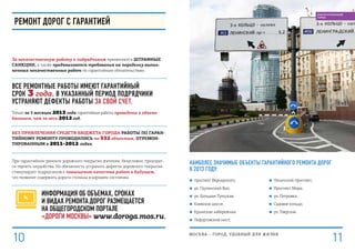 наиболее значимые Объекты гарантийного ремонта дорог
в 2013 году:
■■ проспект Вернадского;
■■ ул. Грузинский Вал;
■■ ул. Большая Тульская;
■■ Киевское шоссе;
■■ Крымская набережная;
■■ Лефортовский мост;
■■ Ленинский проспект;
■■ Проспект Мира;
■■ ул. Петровка;
■■ Садовое кольцо;
■■ ул. Тверская.
За некачественную работу к подрядчикам применяются штрафные
санкции, а также предъявляются требования на переделку выпол-
ненных некачественных работ по гарантийным обязательствам.
Все ремонтные работы имеют гарантийный
срок 3 года. В указанный период подрядчики
устраняют дефекты работы за свой счет.
Только за 5 месяцев 2013 года гарантийные работы проведены в объеме
большем, чем за весь 2012 год.
без привлечения средств бюджета города Работы по гаран-
тийному ремонту ПРОВОДИЛИСЬ по 532 объектам, отремон-
тированным в 2011–2012 годах.
При гарантийном ремонте дорожного покрытия жителям, безусловно, приходит-
ся терпеть неудобства. Но обязанность устранить дефекты дорожного покрытия
стимулирует подрядчиков к повышению качества работ в будущем,
что позволит содержать дороги столицы в хорошем состоянии.
Ремонт дорог с гарантией
Информация об объемах, сроках
и видах ремонта дорог размещается
на Общегородском портале
«Дороги Москвы» www.doroga.mos.ru.
МОСКВА – город, удобный для жизни
1110
БЛАГОУСТРОЕННЫЙ
ГОРОД
 
