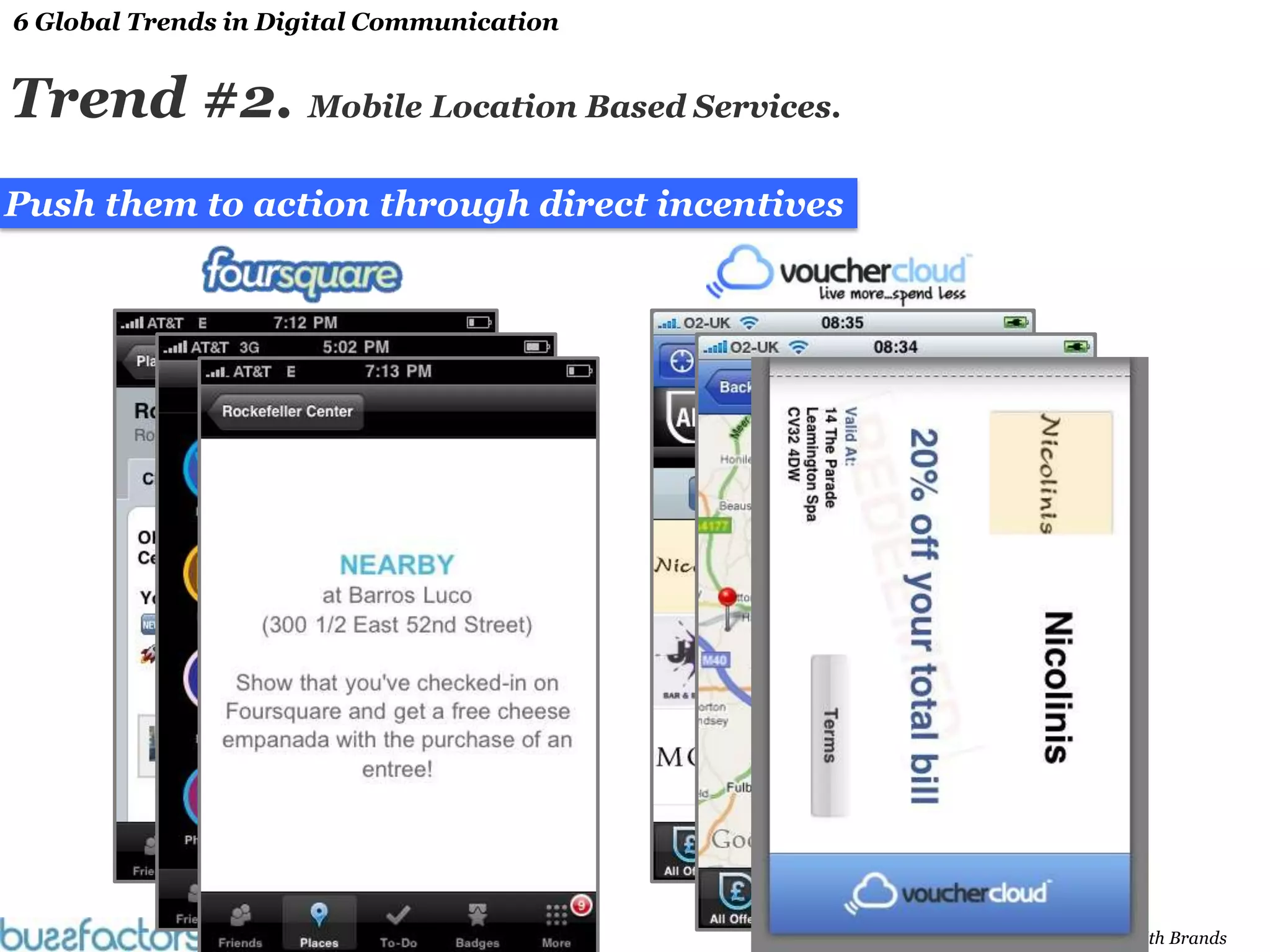 6 Global Trends in Digital Communication


Trend #2. Mobile Location Based Services.
Push them to action through direct incentives




                                                Engaging Consumers with Brands
 