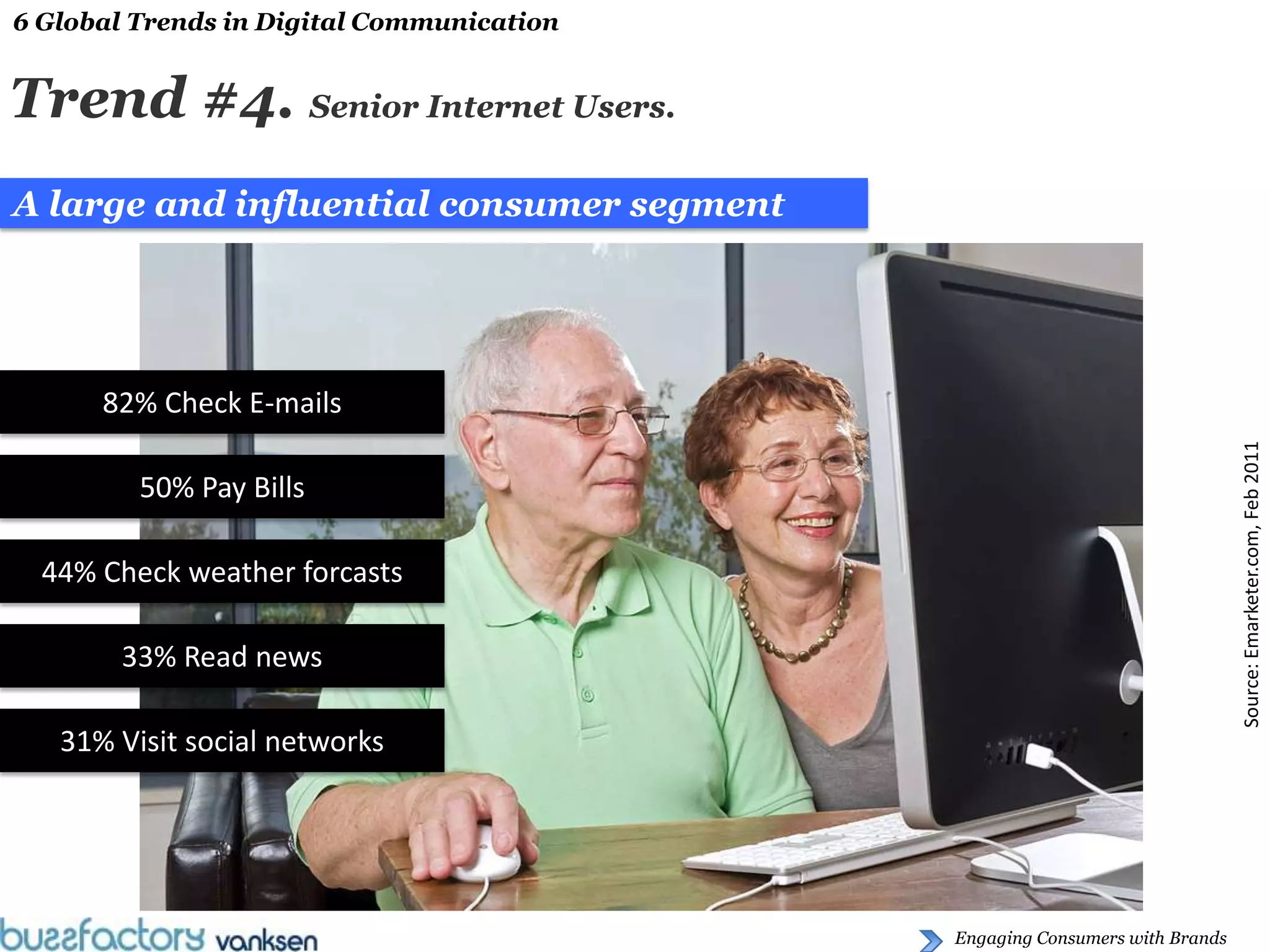 6 Global Trends in Digital Communication


Trend #4. Senior Internet Users.
A large and influential consumer segment




      82% Check E-mails




                                                                            Source: Emarketer.com, Feb 2011
         50% Pay Bills

  44% Check weather forcasts

       33% Read news

   31% Visit social networks




                                           Engaging Consumers with Brands
 