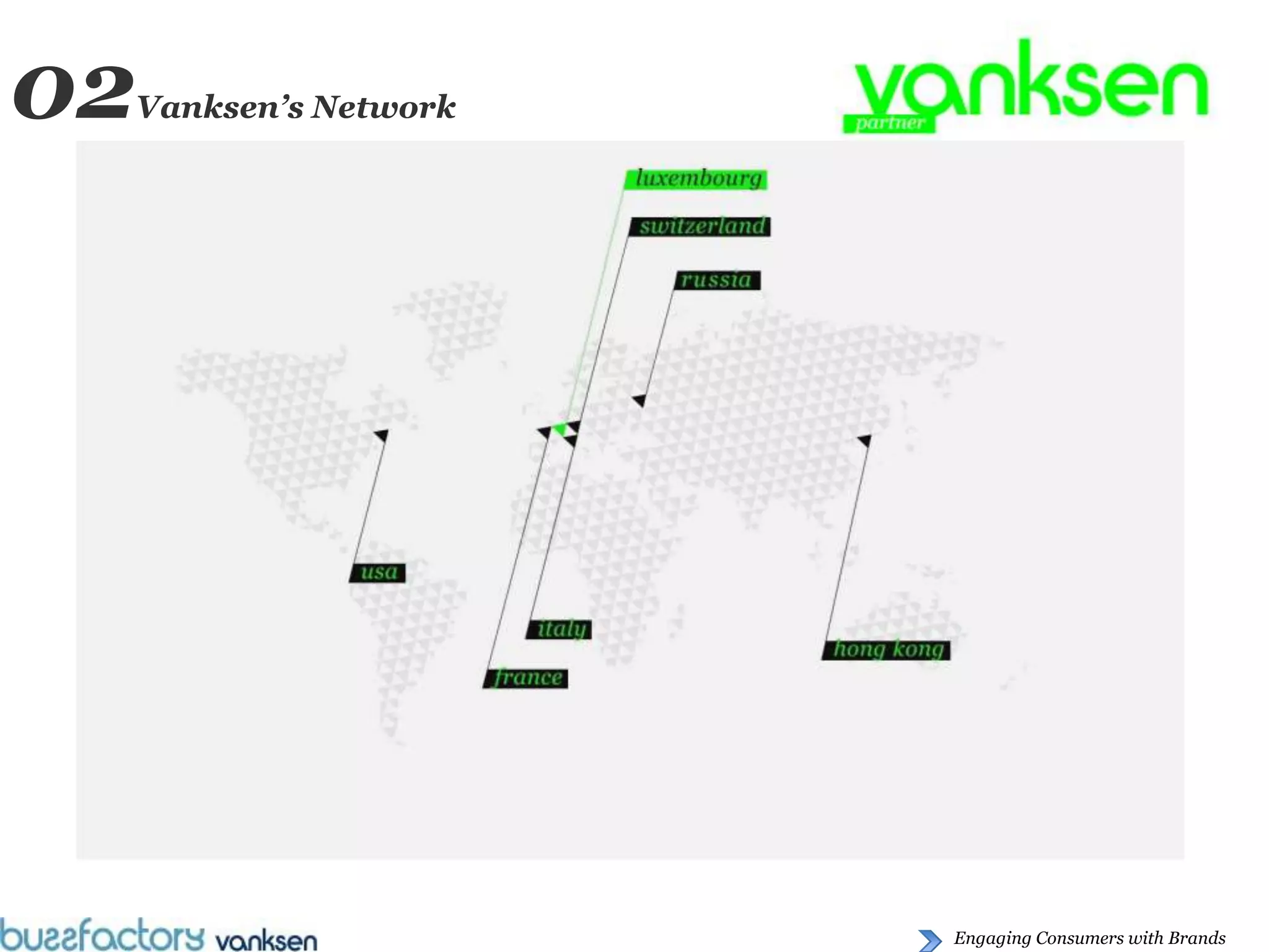 02   Vanksen’s Network




                         Engaging Consumers with Brands
 