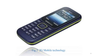 Fig.3 2G Mobile technology
14
 